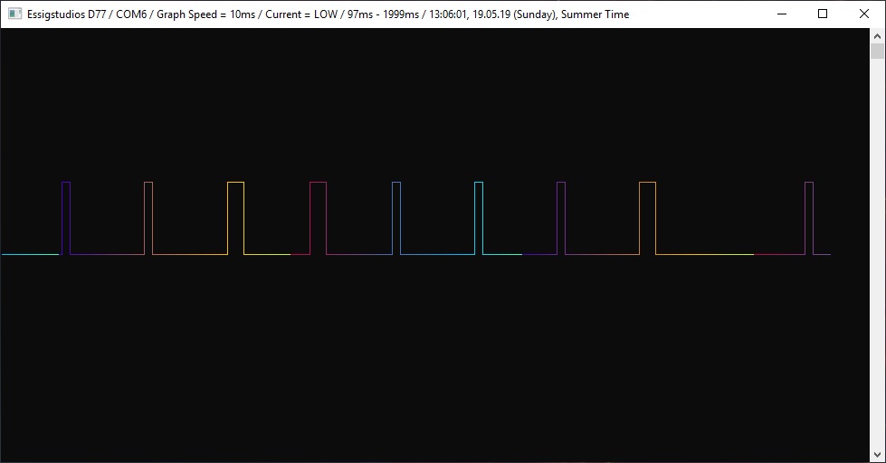 This image shows a realtime DCF77 signal graph.